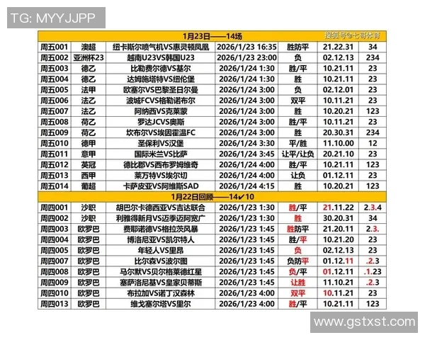 科克城与德利城最新比赛进球数分析及赛后总结 科克城与德利城最新比赛进球数分析及赛后总结